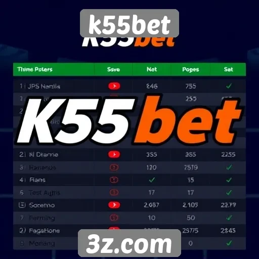 Comparação entre k55bet e outras plataformas de apostas